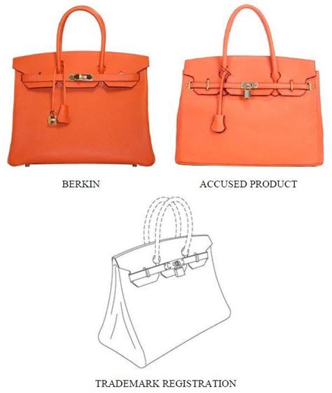 hermes birkin patent|Hermes trademark infringement.